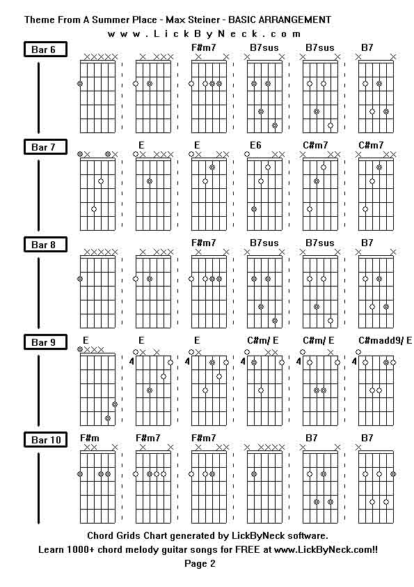 Chord Grids Chart of chord melody fingerstyle guitar song-Theme From A Summer Place - Max Steiner - BASIC ARRANGEMENT,generated by LickByNeck software.
